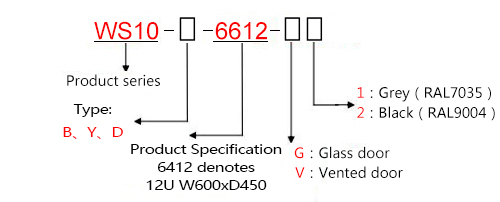 WS10 Wall Mounted Cabinet