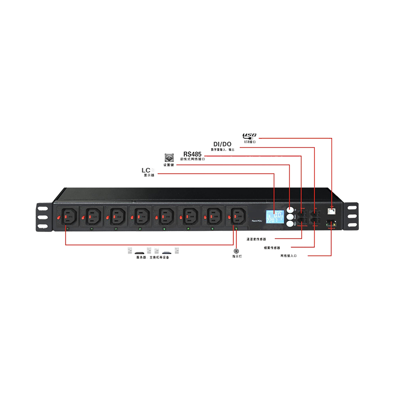 Intelligent PDU